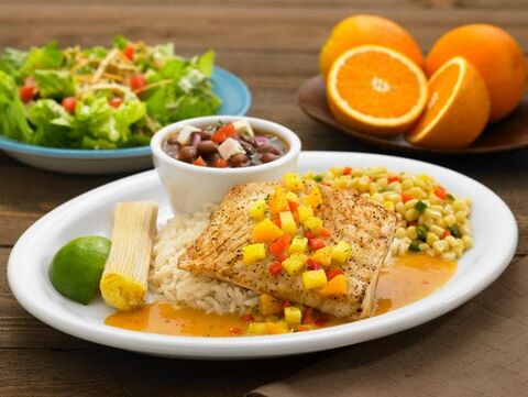 Keto diet rules for weight loss