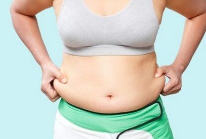 Fat deposits