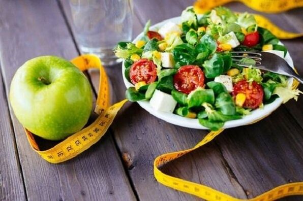 List of diet